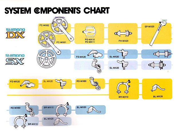 Shimano BMX components lineup 1982