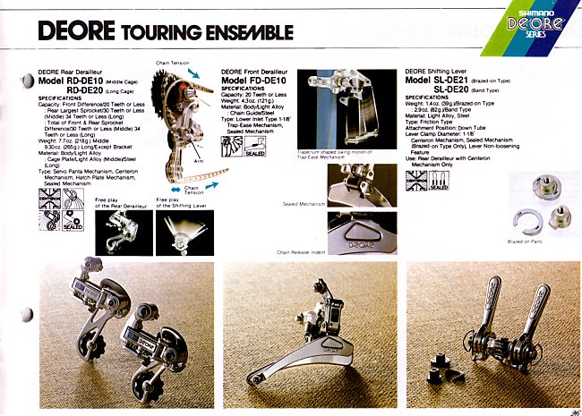 Shimano Deore group 1982